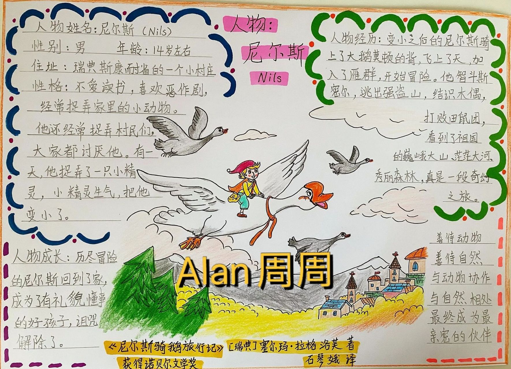 尼尔斯人物名片
