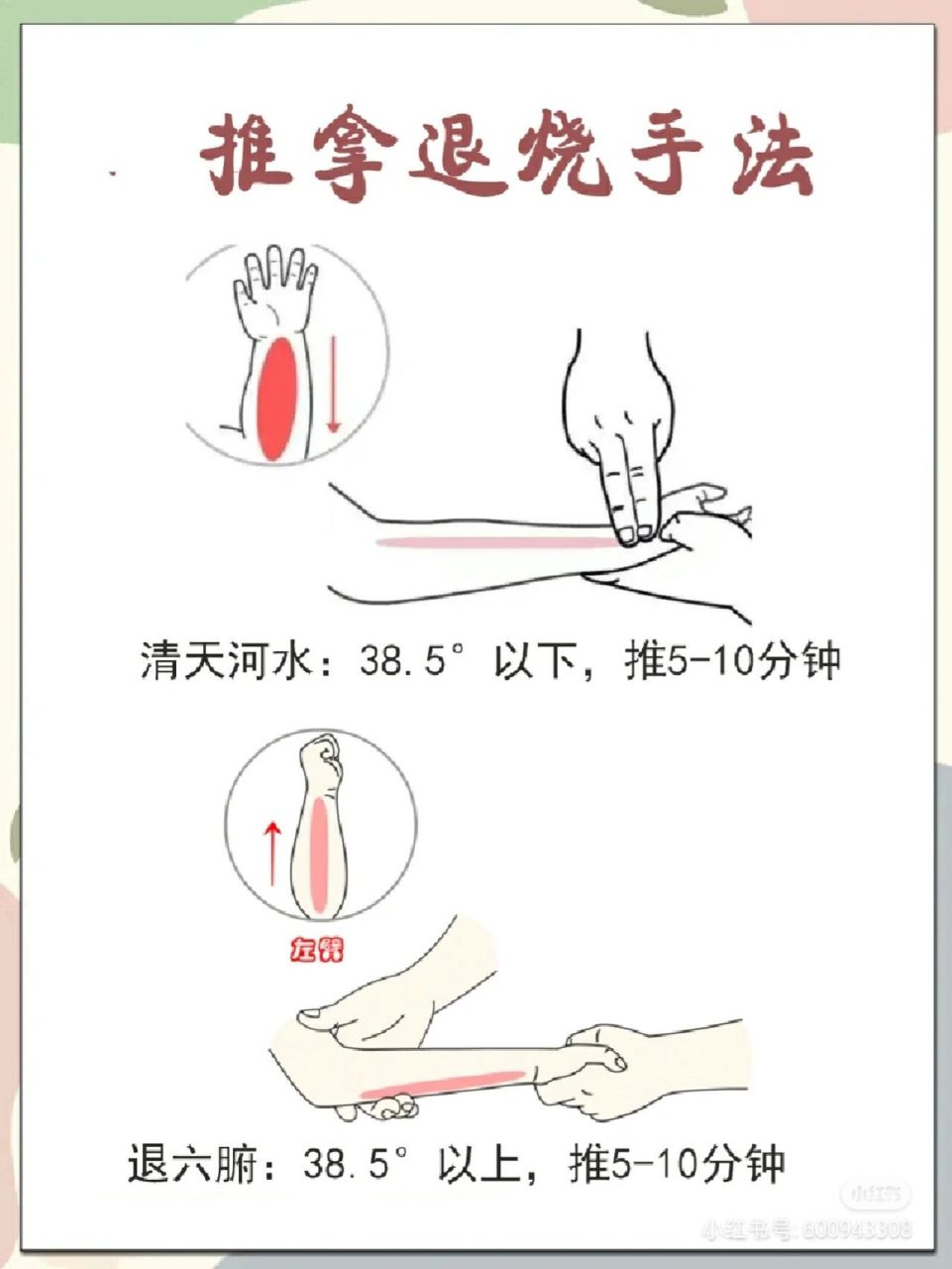 儿童发热推拿手法配图图片