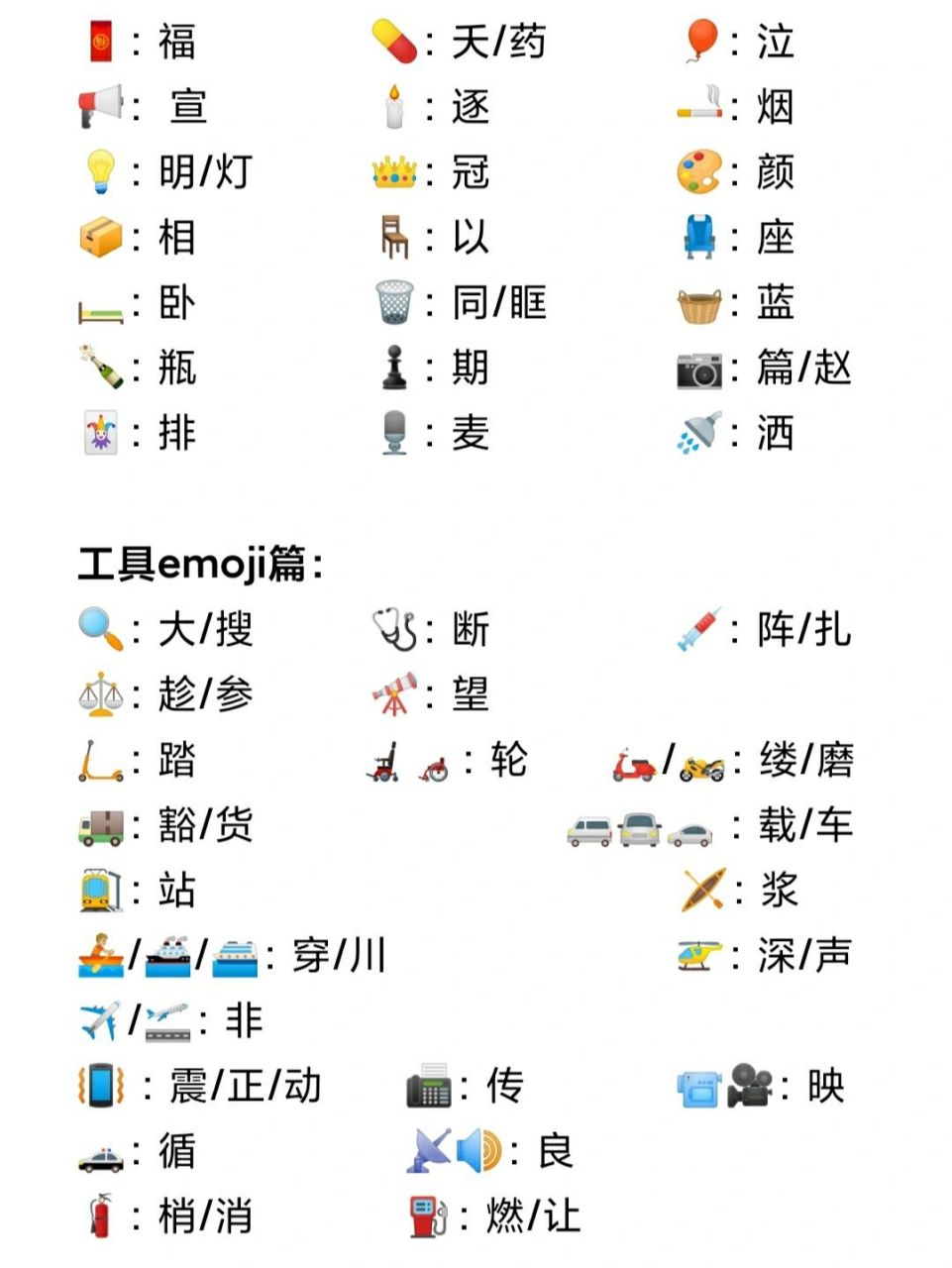 99攻略帖2:卡普喔emoji猜成语(完结) 22.02.