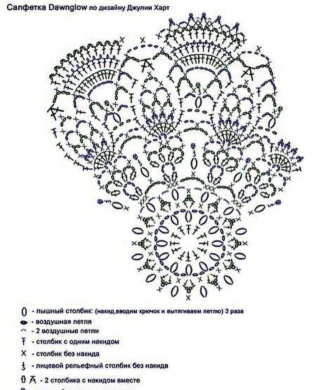 【图解】钩针手工编织 蕾丝餐巾桌布花片图案 #编织