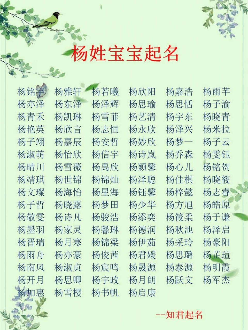 名字大全男孩 高端图片