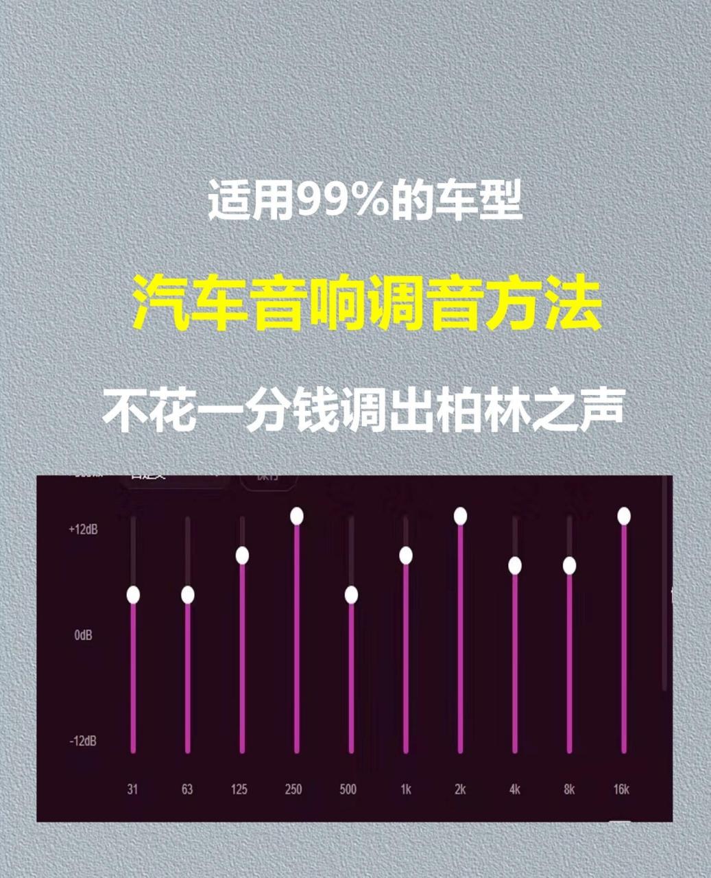 柏林之声汽车音响报价图片