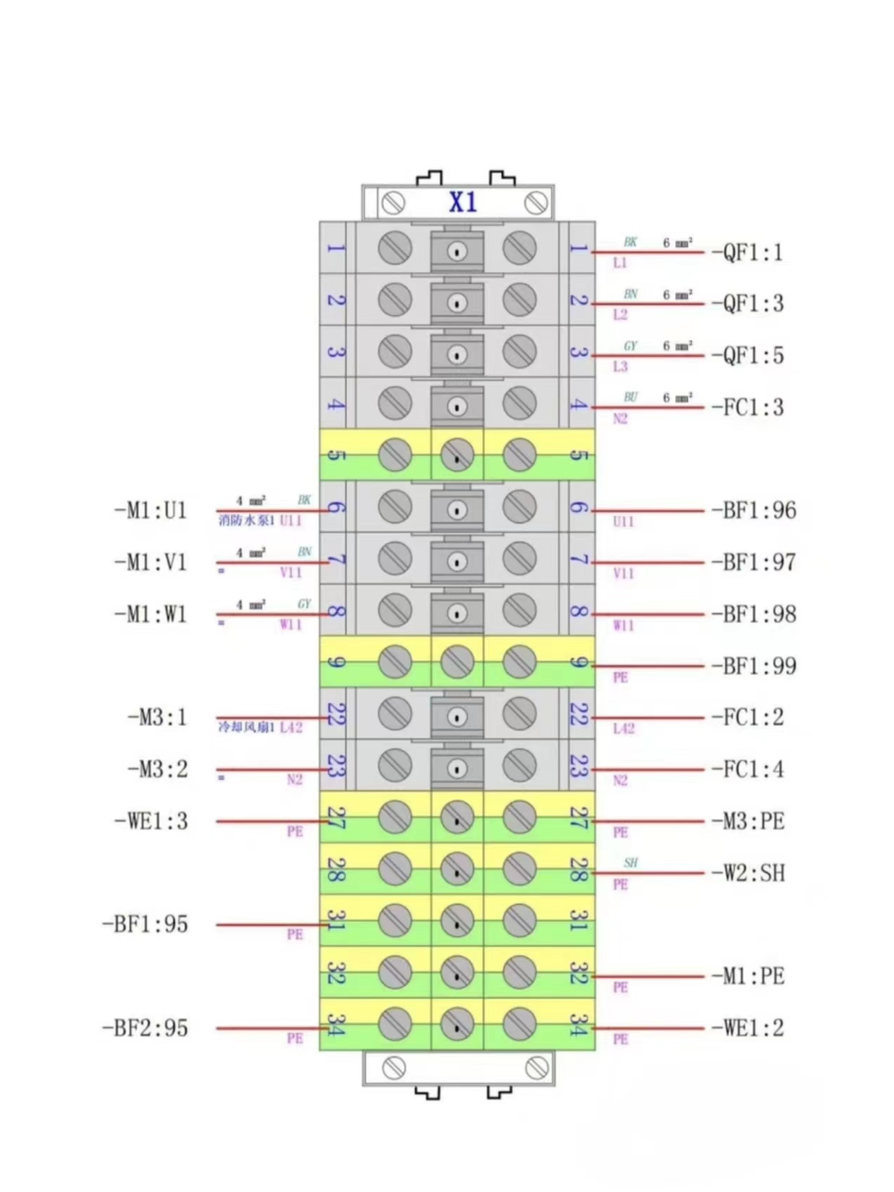 该端子连接直观,做电气设计已经使用多年,很实用,具有较强的可视化