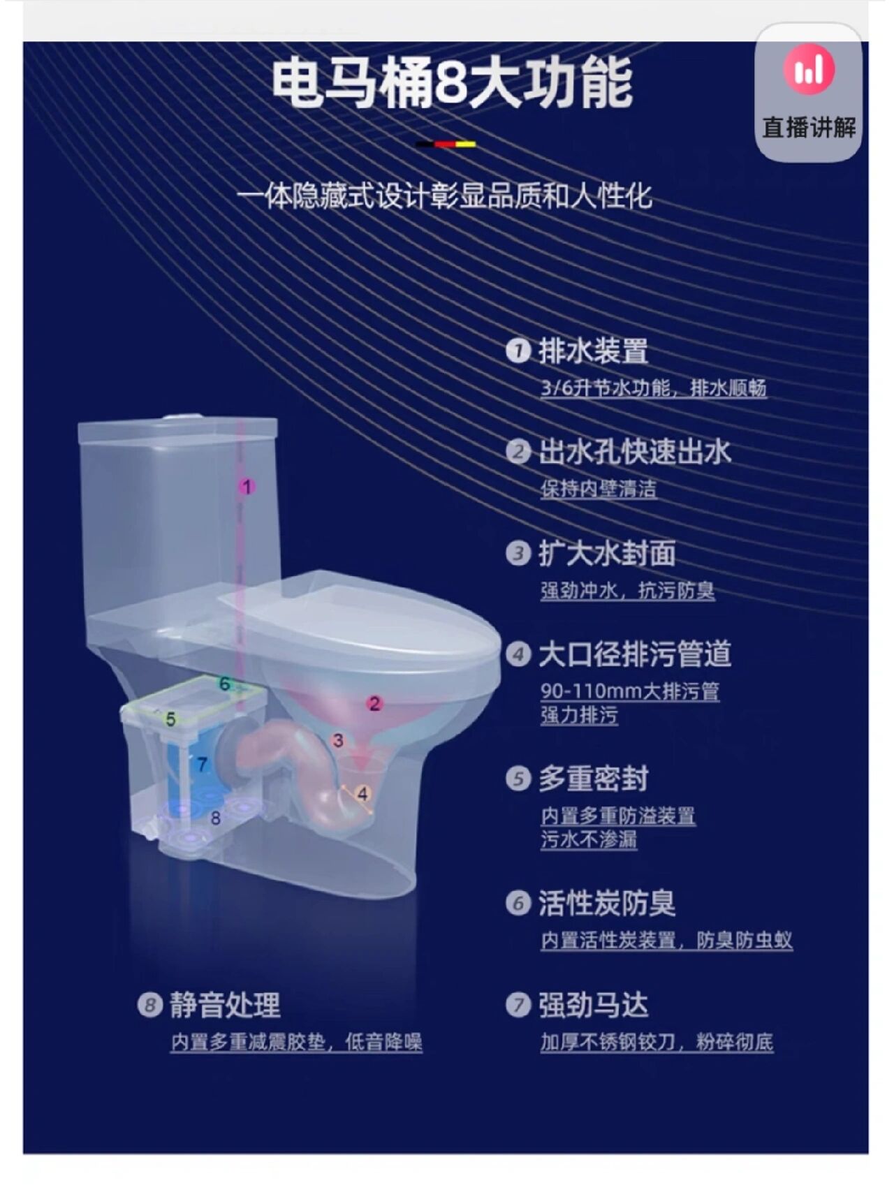 二楼卫生间马桶防反水措施2选1