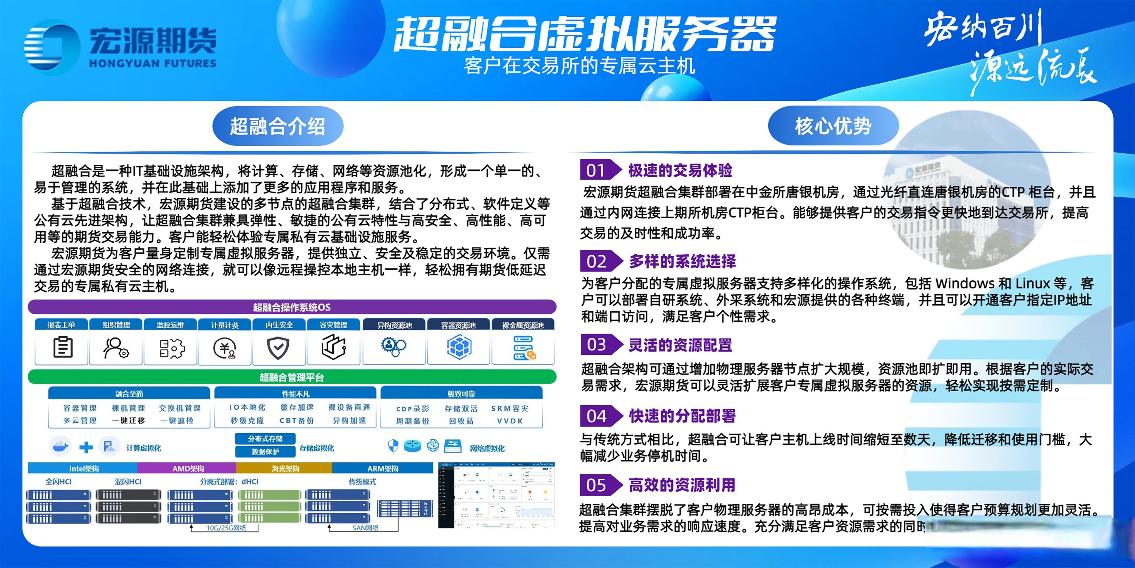 超聚变服务器分销方案怎么做=超聚变服务器分销方案怎么做的