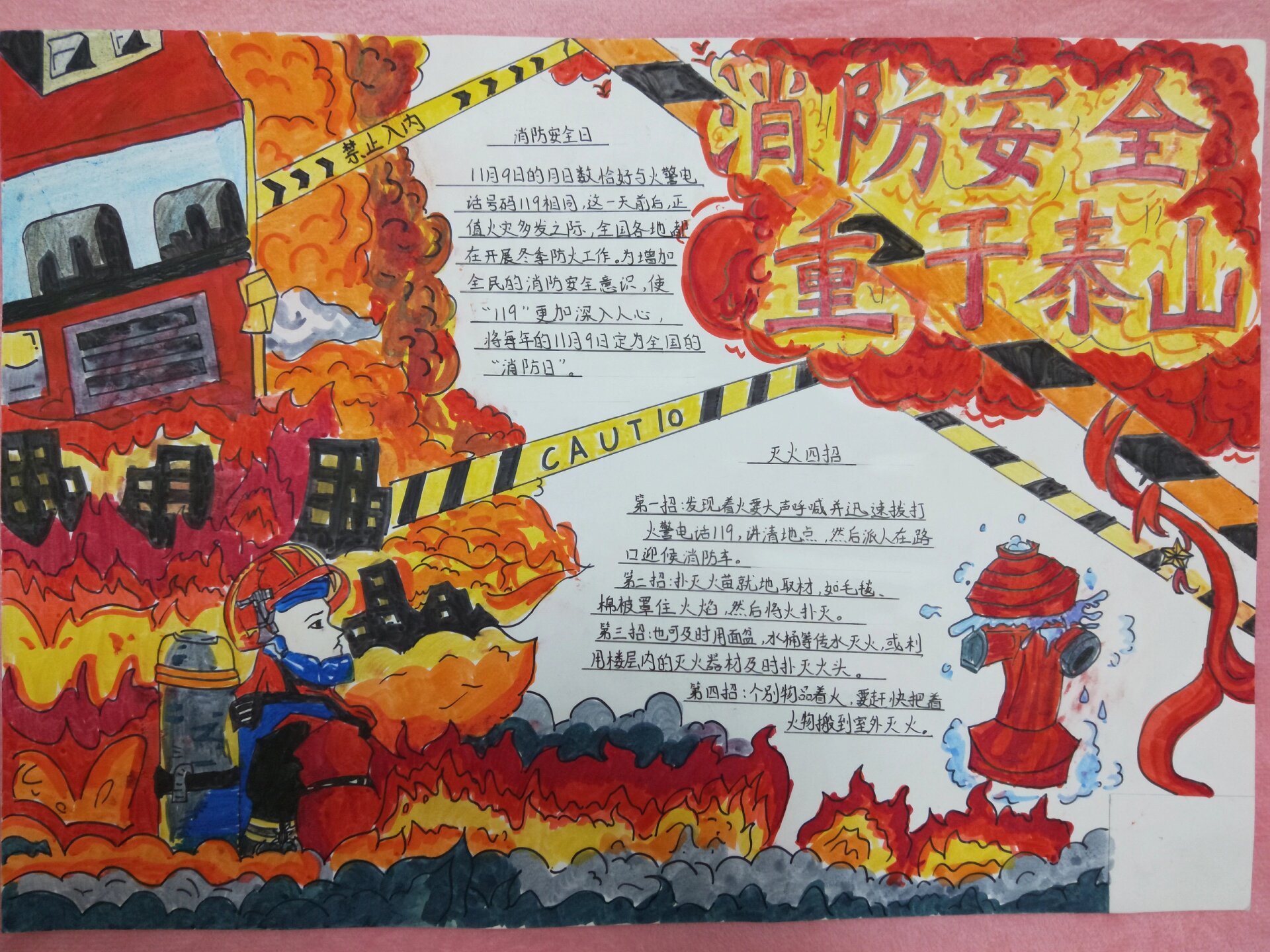 消防安全手抄报