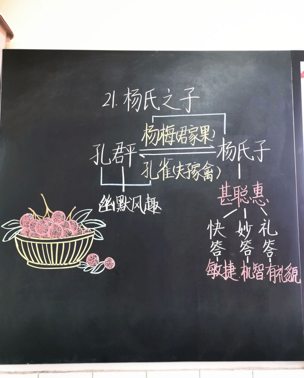 五年级下册语文《杨氏之子》板书设计