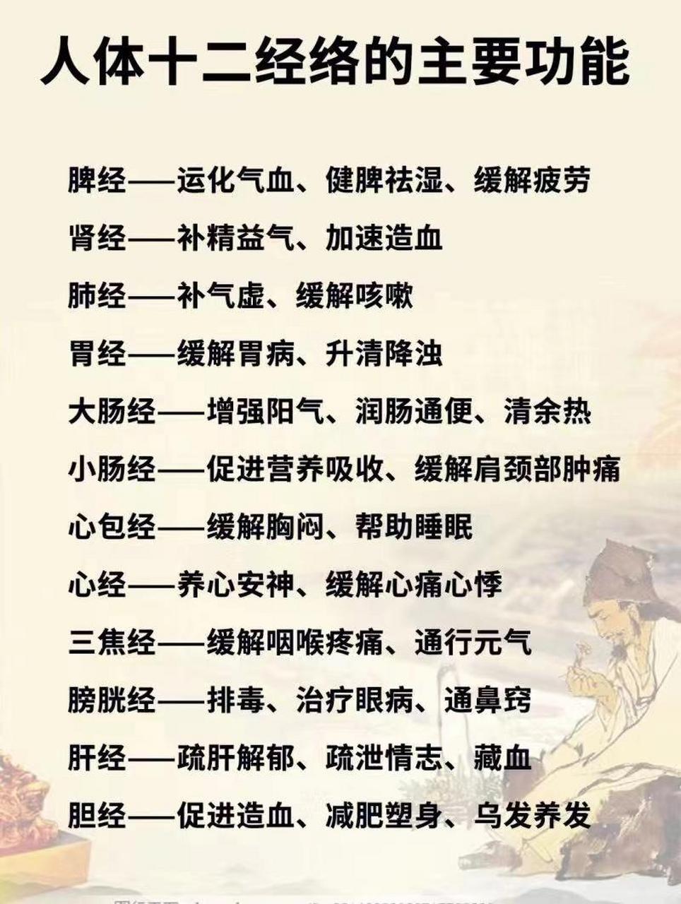 中医:痛则不通,别让经络堵塞,人体的十二经络要读懂