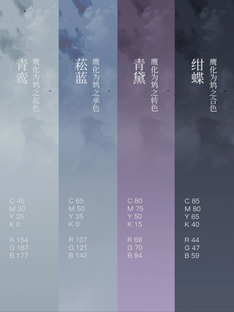 24节气|中国传统色|惊蛰 青鸾-鹰化为鸩之起色 c4