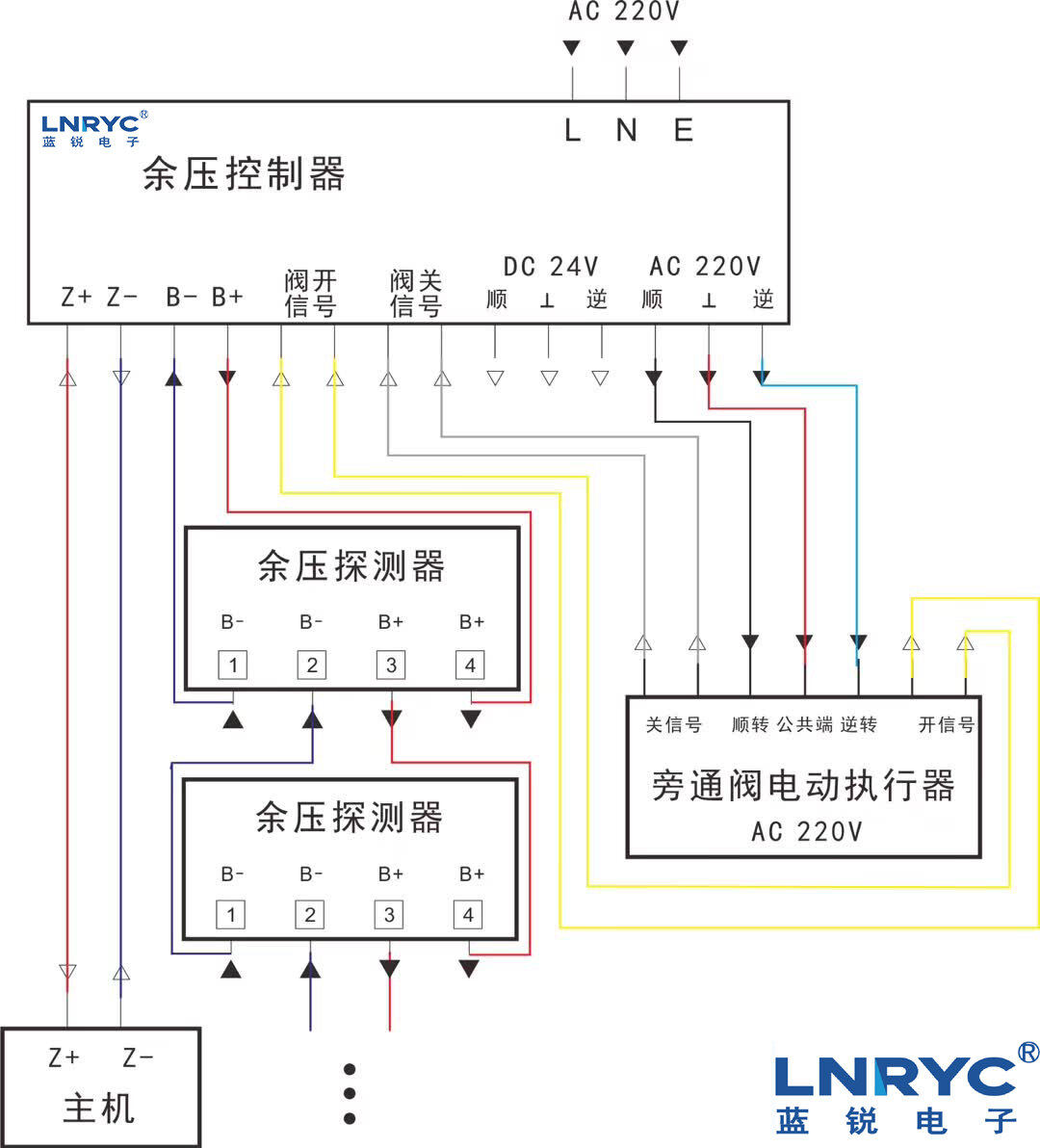 电热执行器安装示意图图片