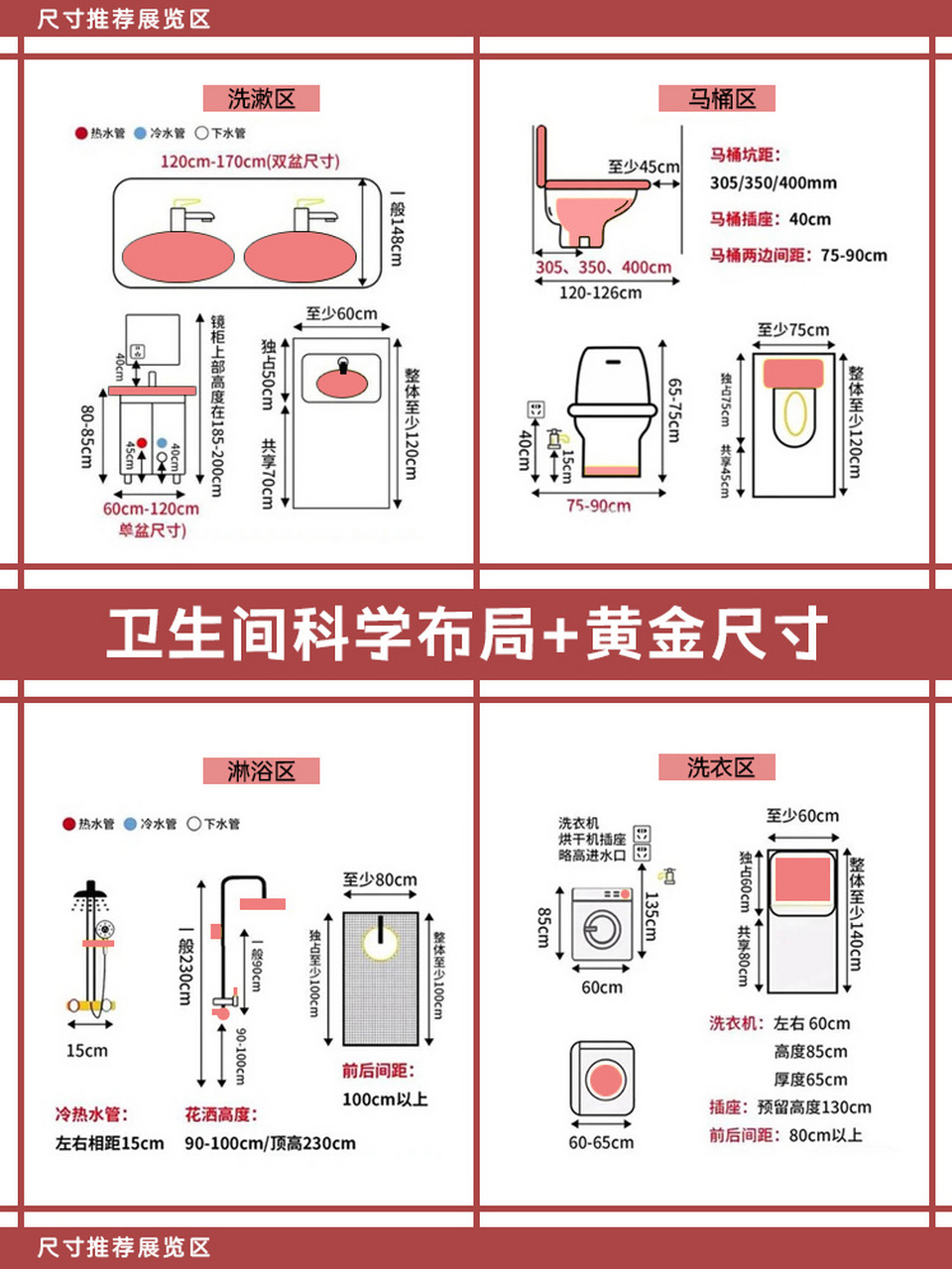史上蕞全的卫生间尺寸方案布局图77洁具尺寸 卫生间是家里空间最
