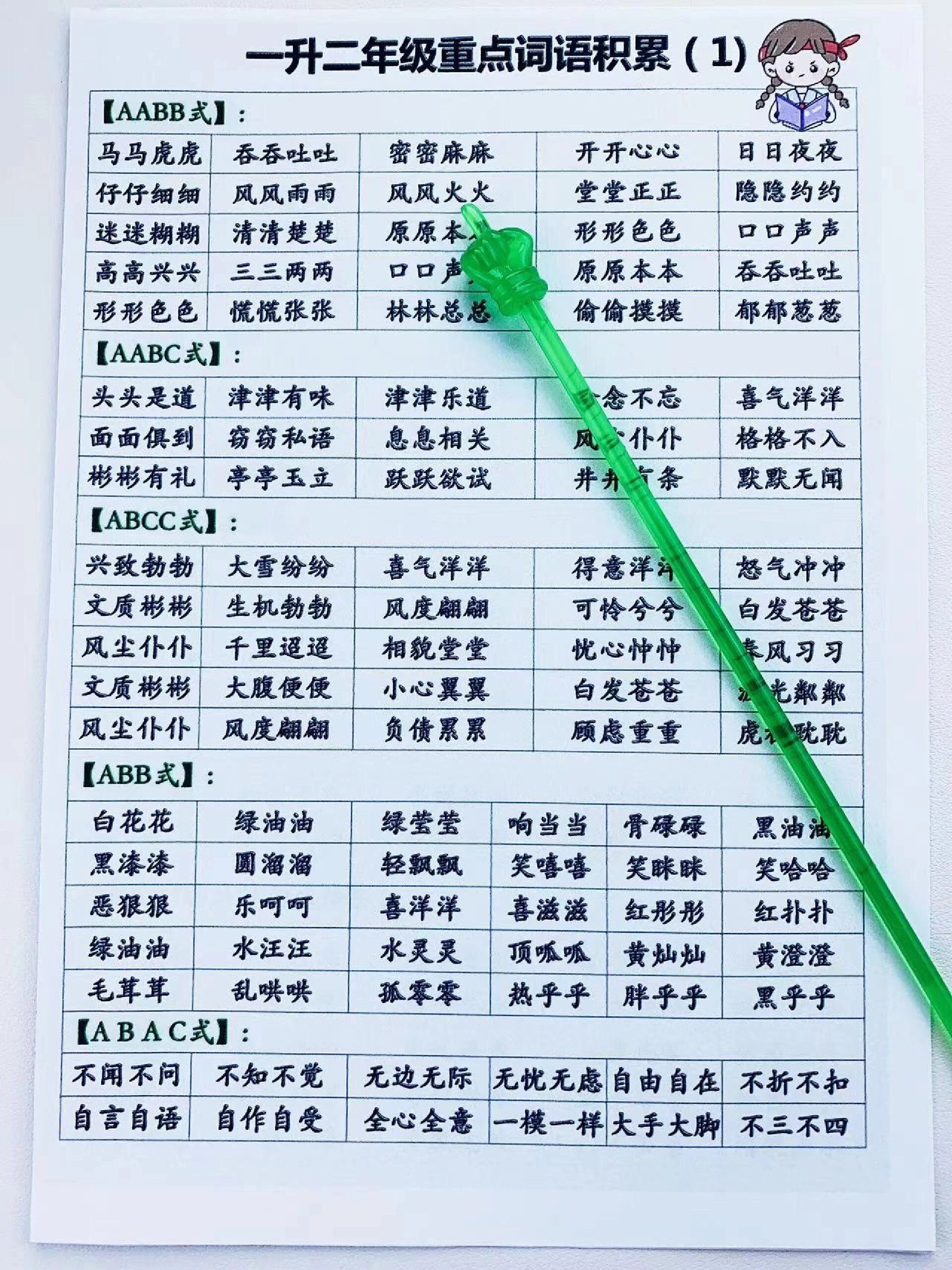 二年级上册语文四字成语汇总有6页