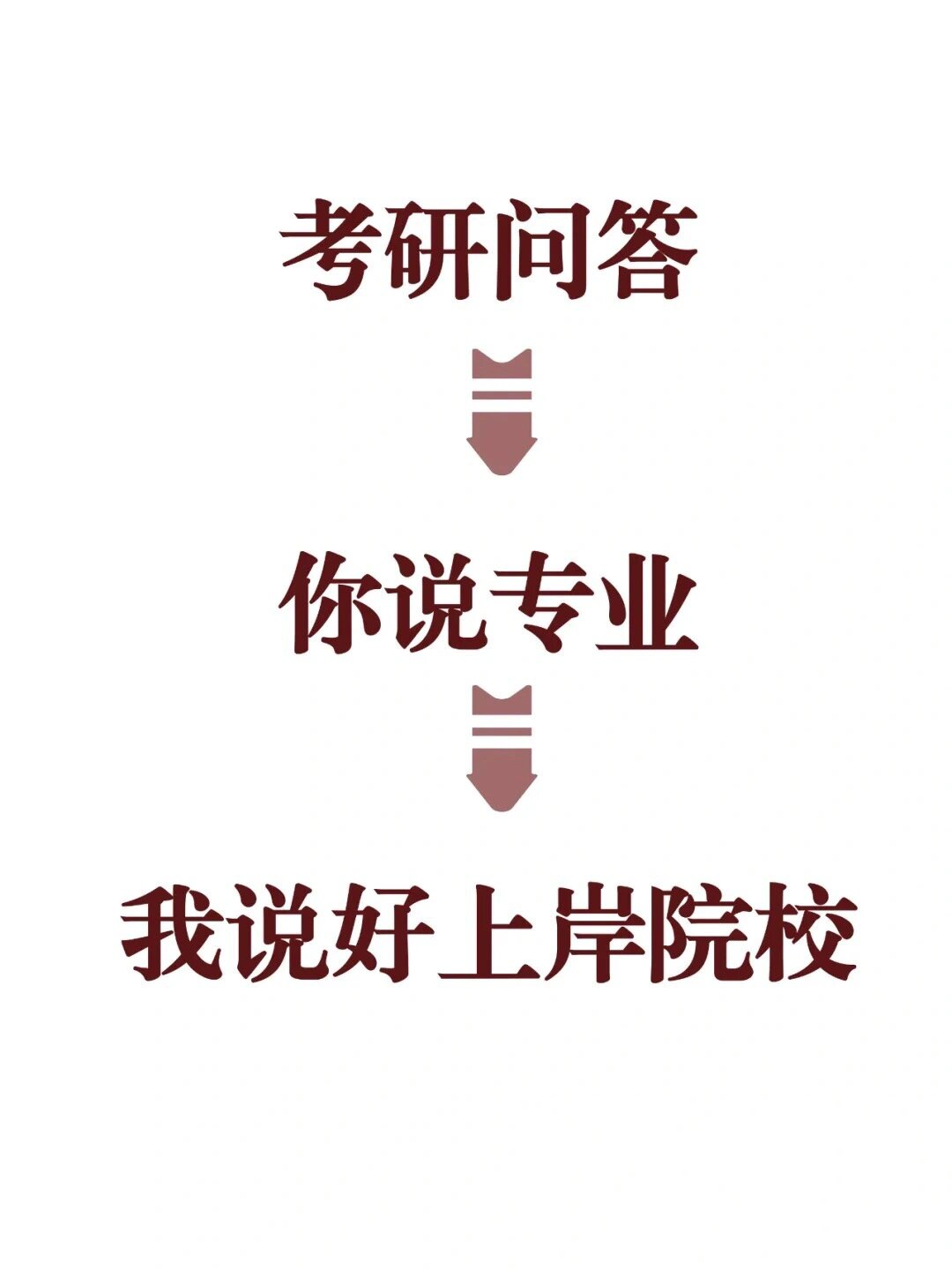 三本考研复试（三本学生考研复试） 三本考研复试（三本门生
考研复试）《三本考研复试一般能过吗》 考研培训