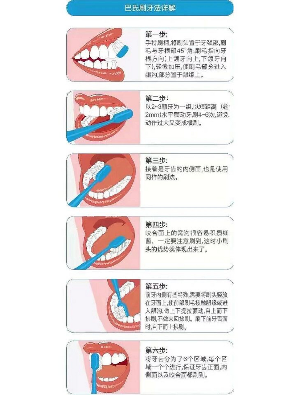 巴氏刷牙法图片 图示图片