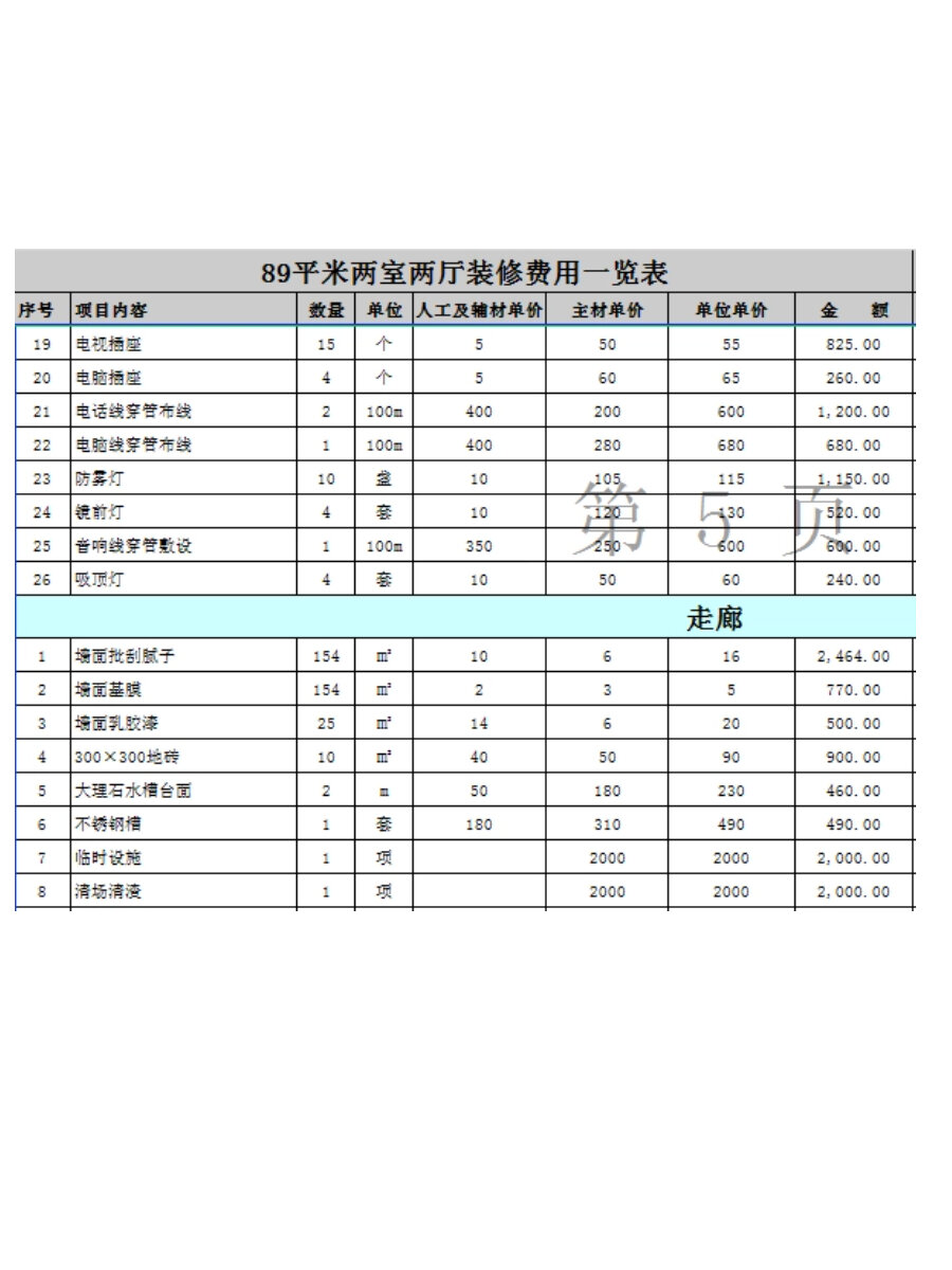 贵州装饰公司行业动态：探寻设计与品质的新高度