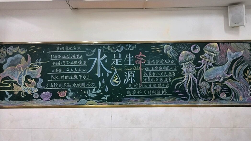 节水主题黑板报