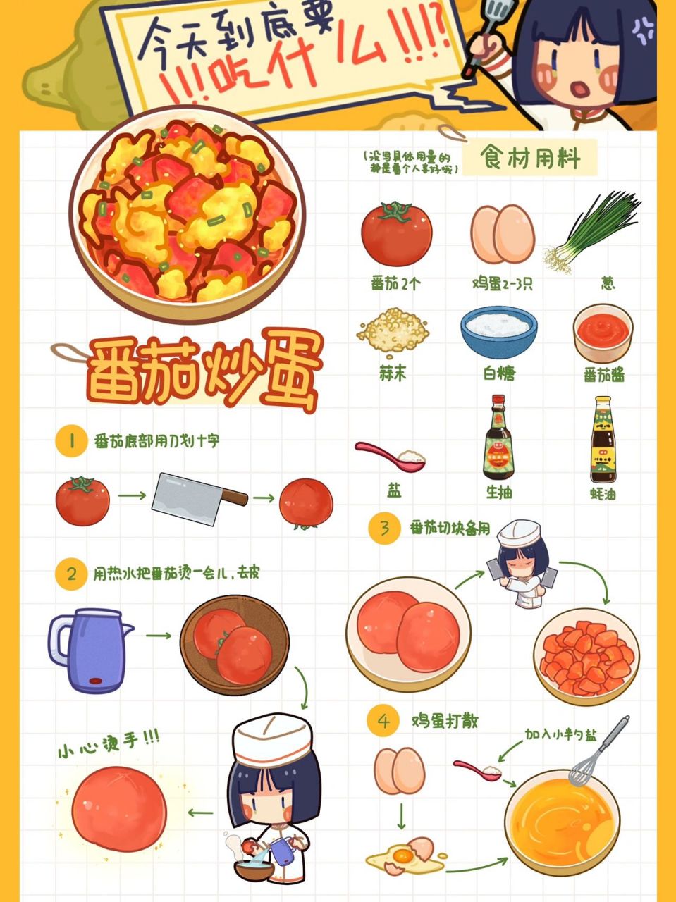 番茄炒蛋做法: 11566番茄底部用刀划出十字 21566用热水