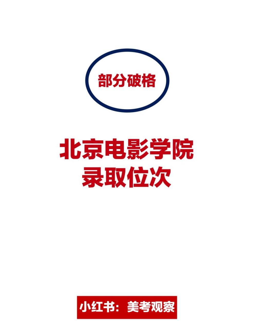 今年即使北京电影学院这类优秀的艺术院校,也采用了破格录取方式,还是