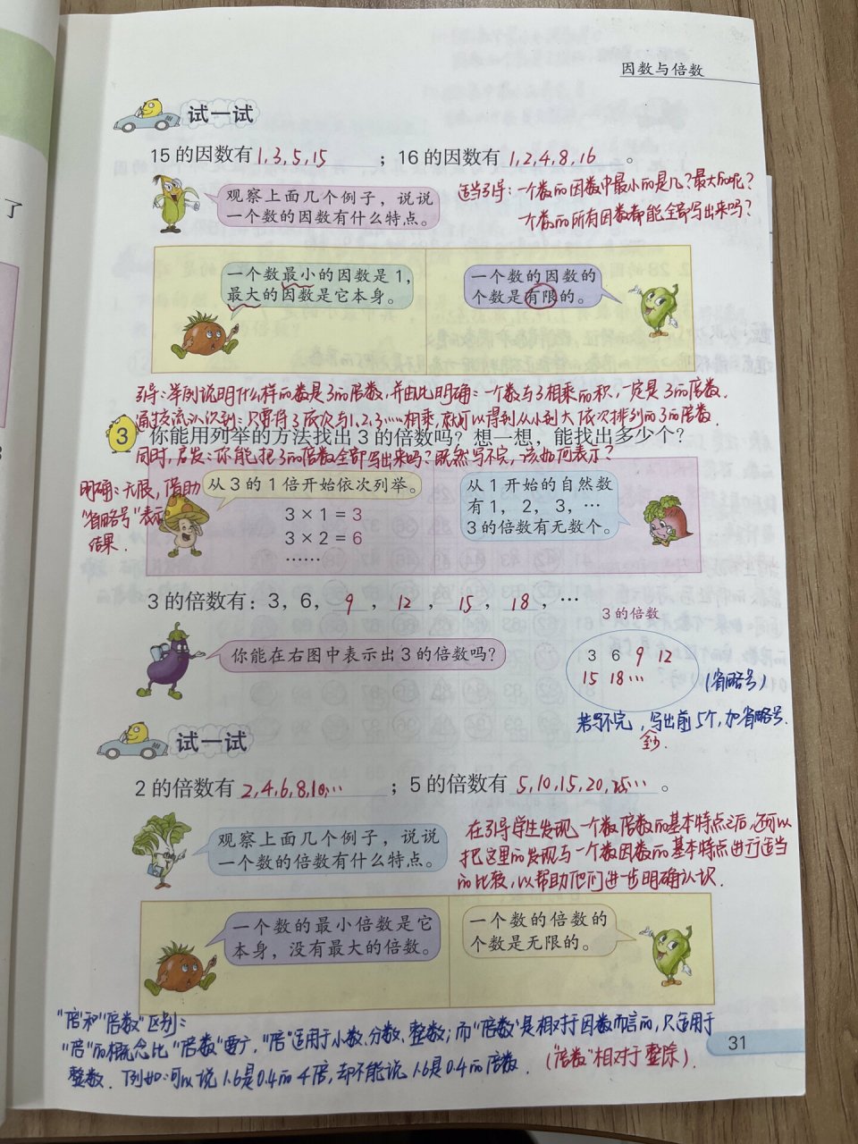 五年级数学下《因数与倍数》课堂笔记94