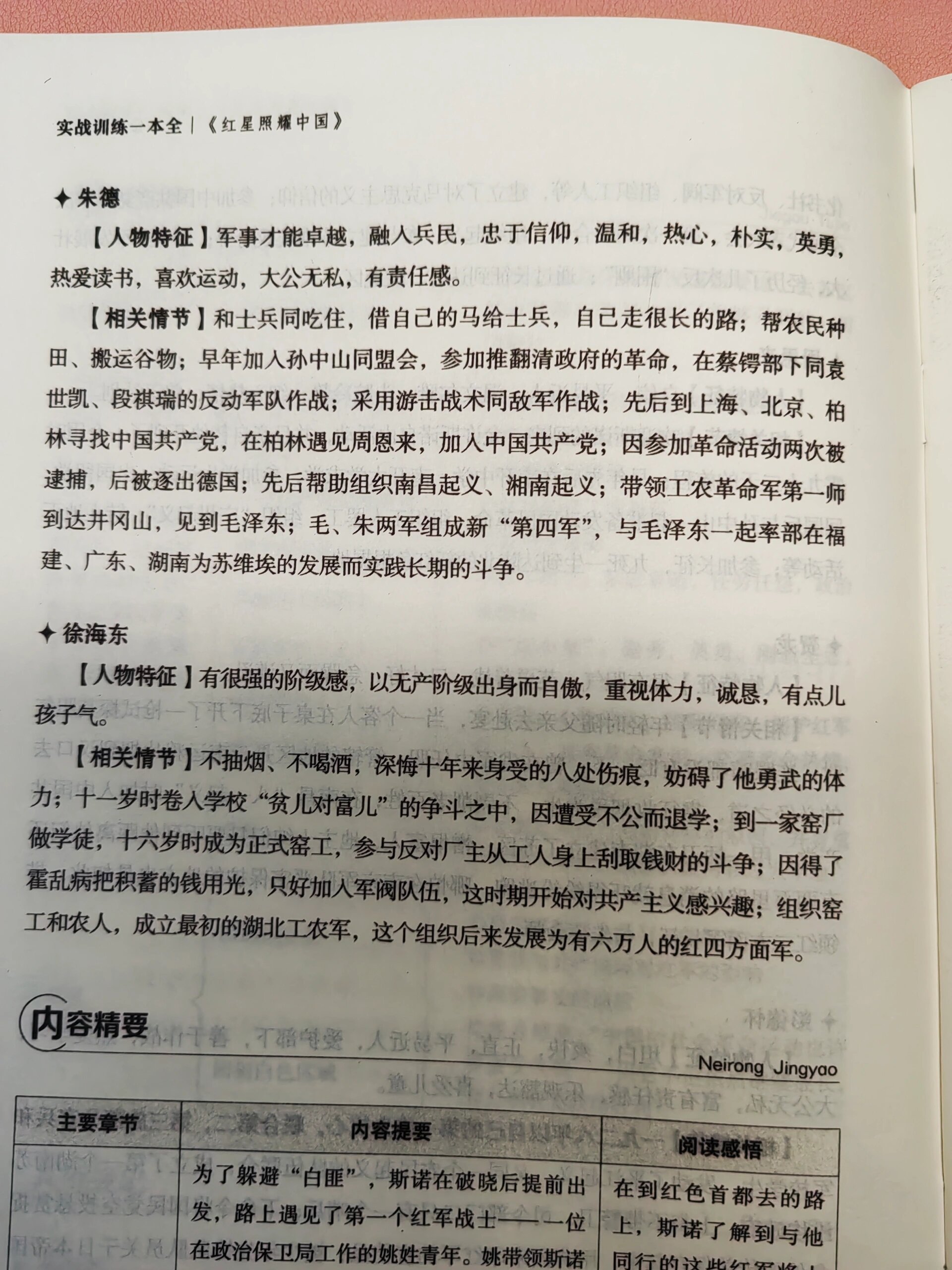 《红星照耀中国》人物形象分析