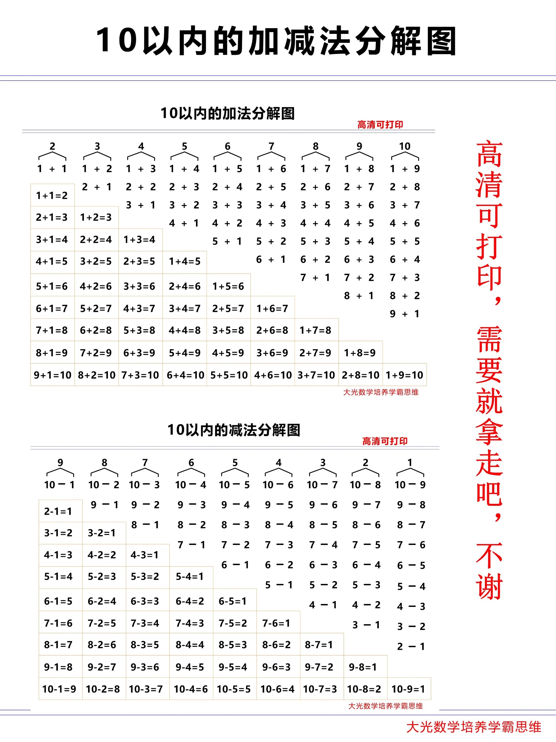 10以内分解表可打印