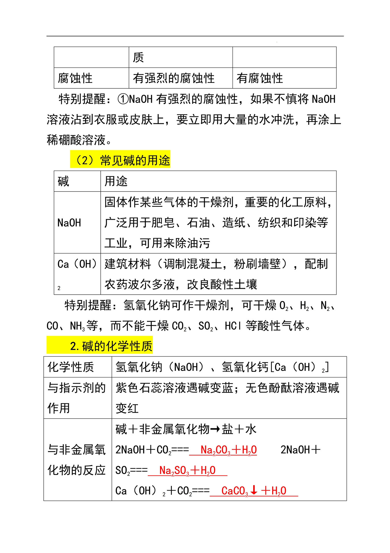 中考化学97酸和碱知识点汇总6015高分逆袭