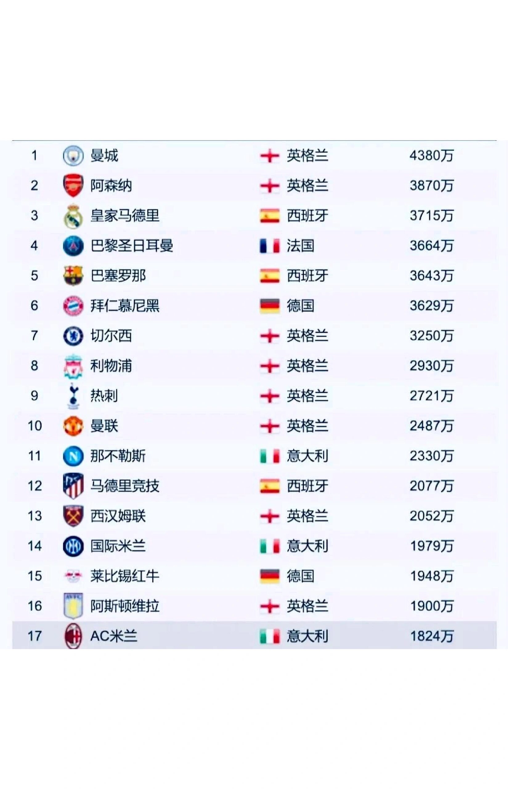 搜索排名竞价 - 搜索排名竞价属于什么模式 搜索排名竞价 - 搜索排名竞价属于什么模式