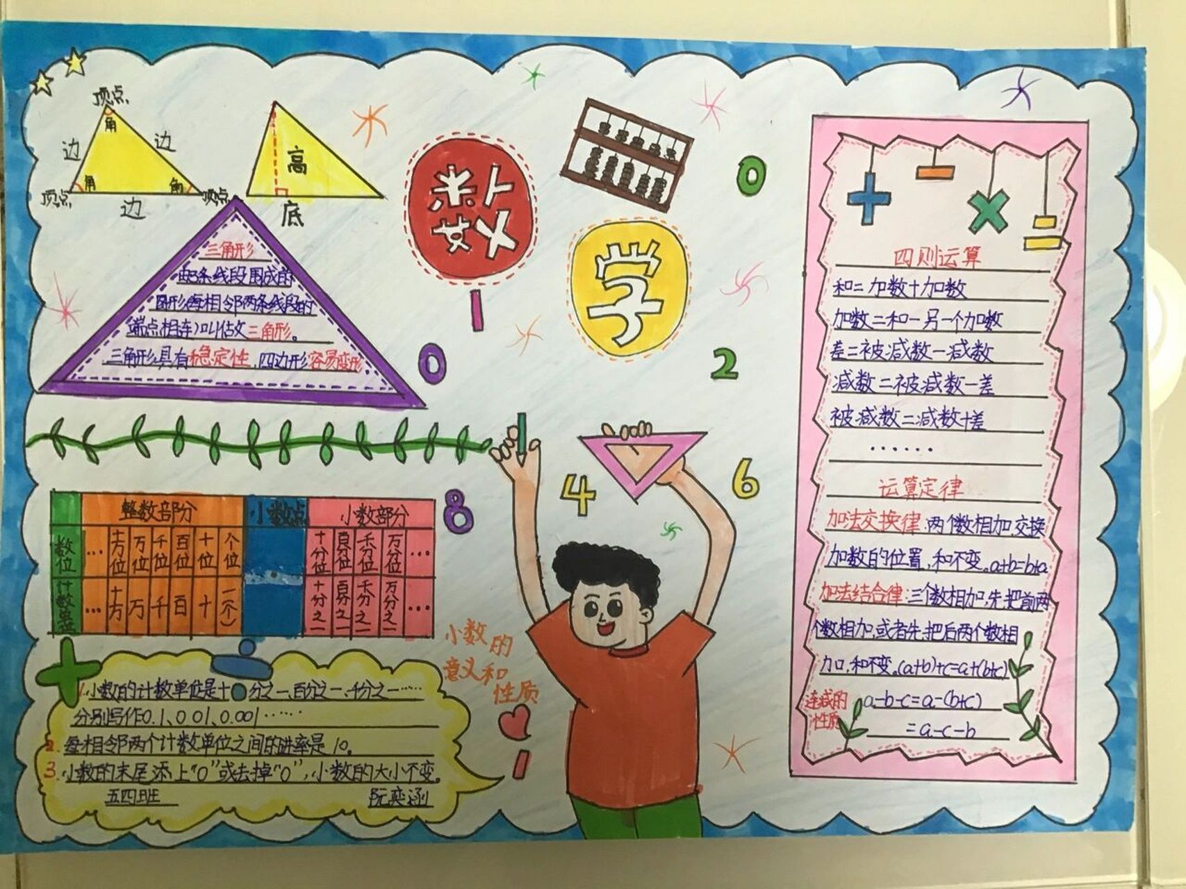 四年级下册数学日记