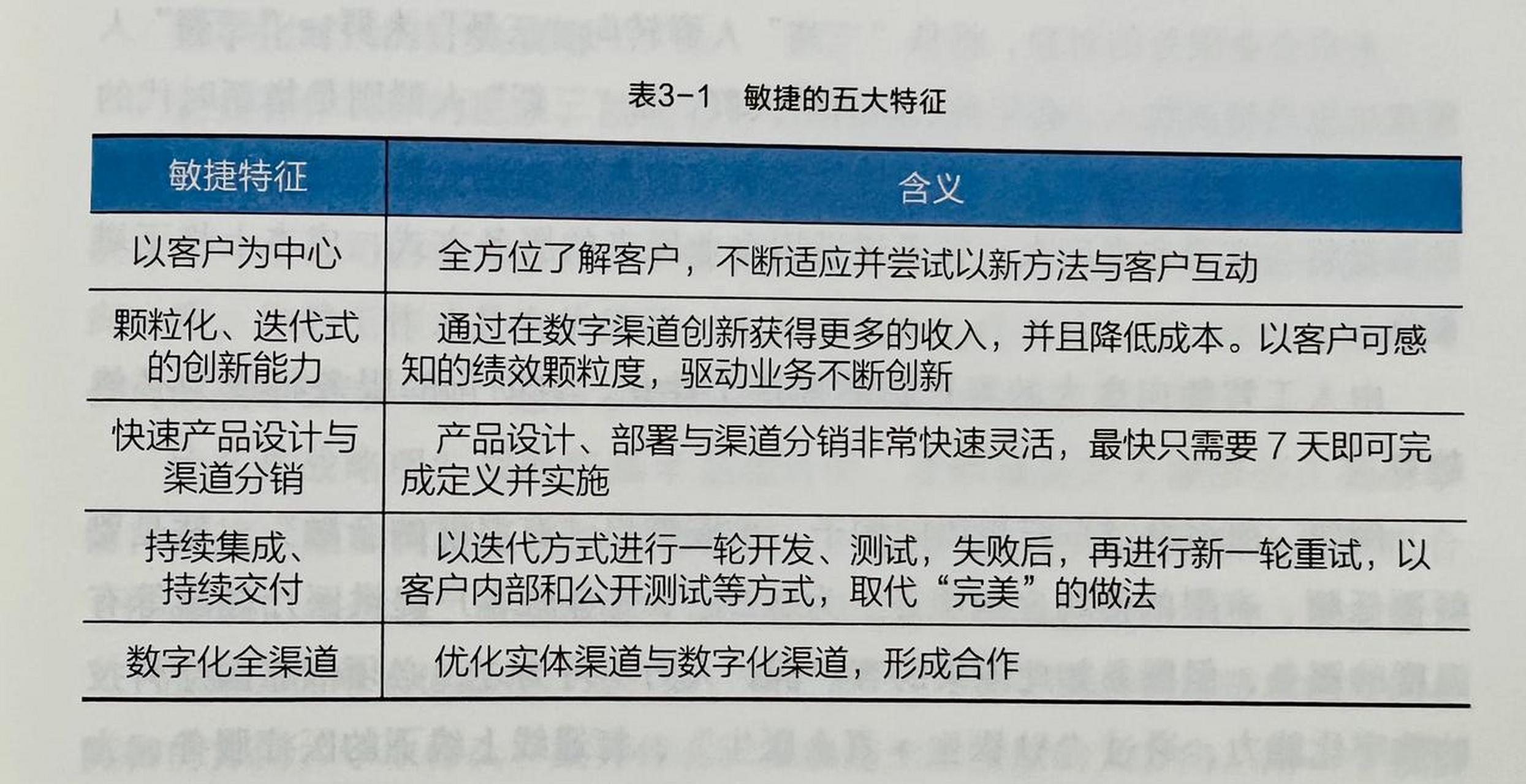 今日头条谁开发的(今日头条谁开发的广告)