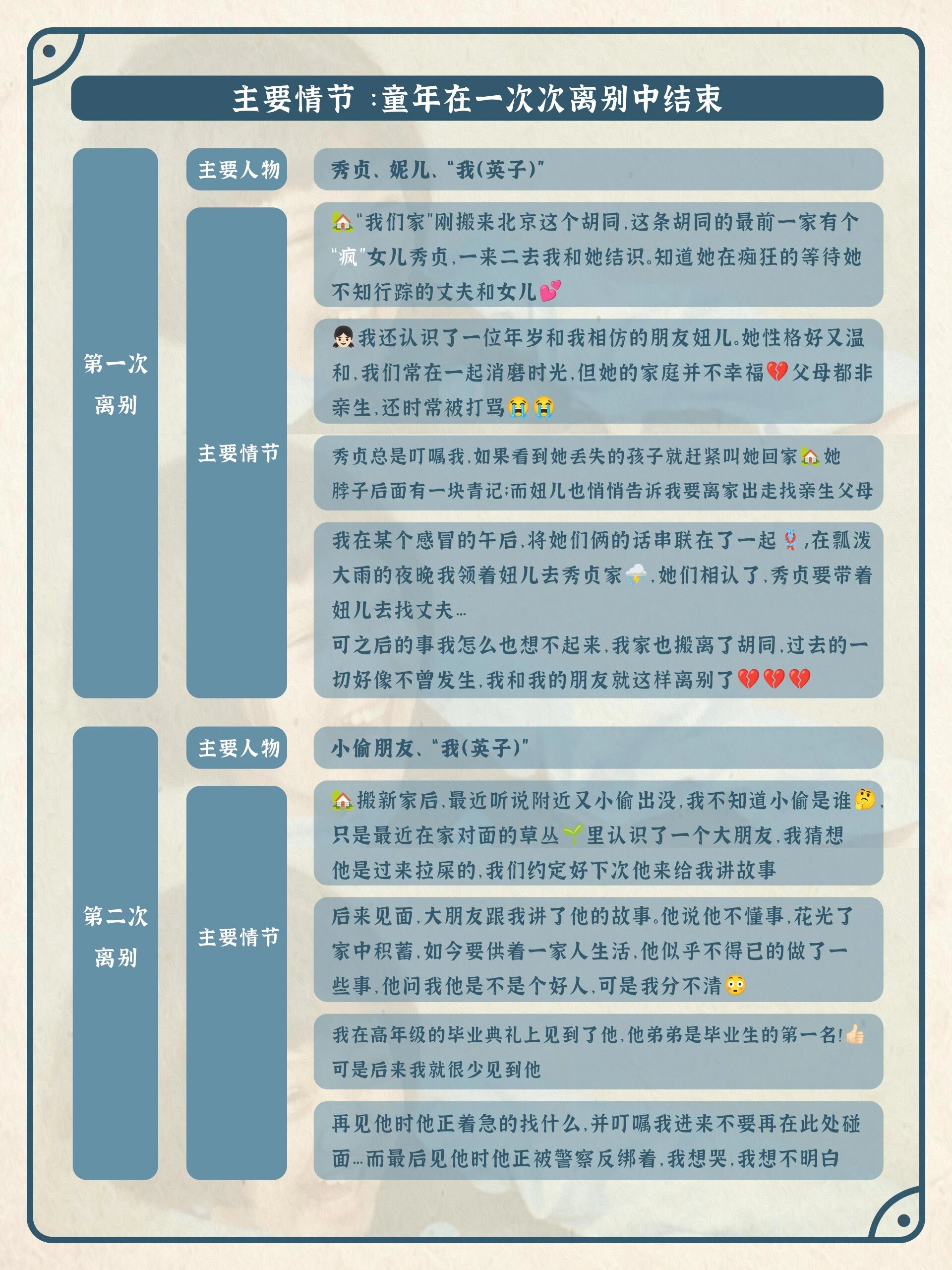 📝城南旧事|童年在一次次离别中结束 《城南旧事》真好看啊,简单的