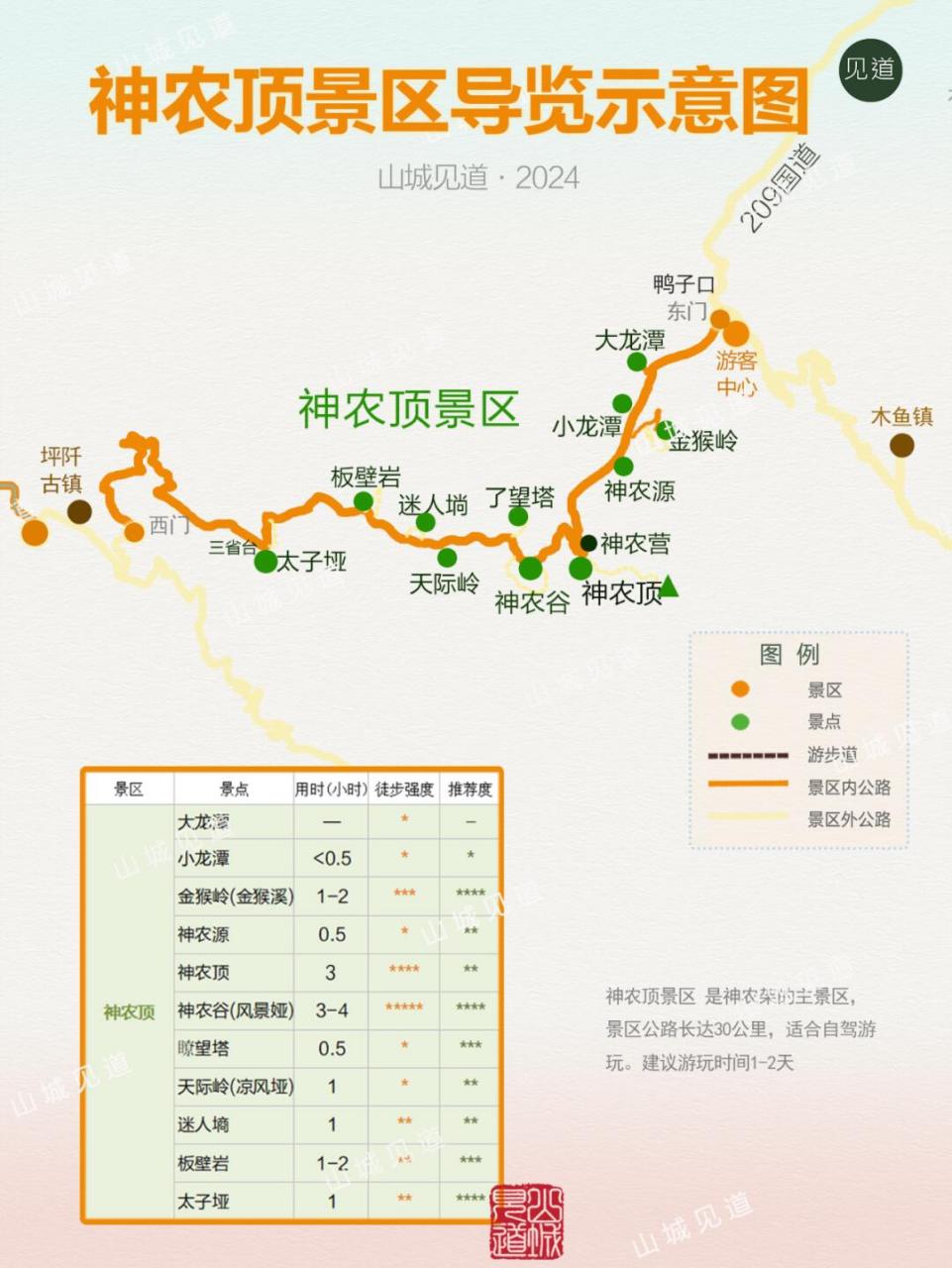 神农架旅游线路推荐图片