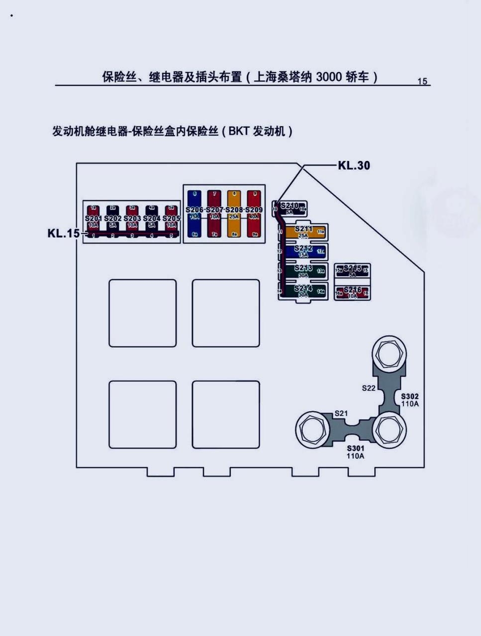 09普桑继电器位置图图片