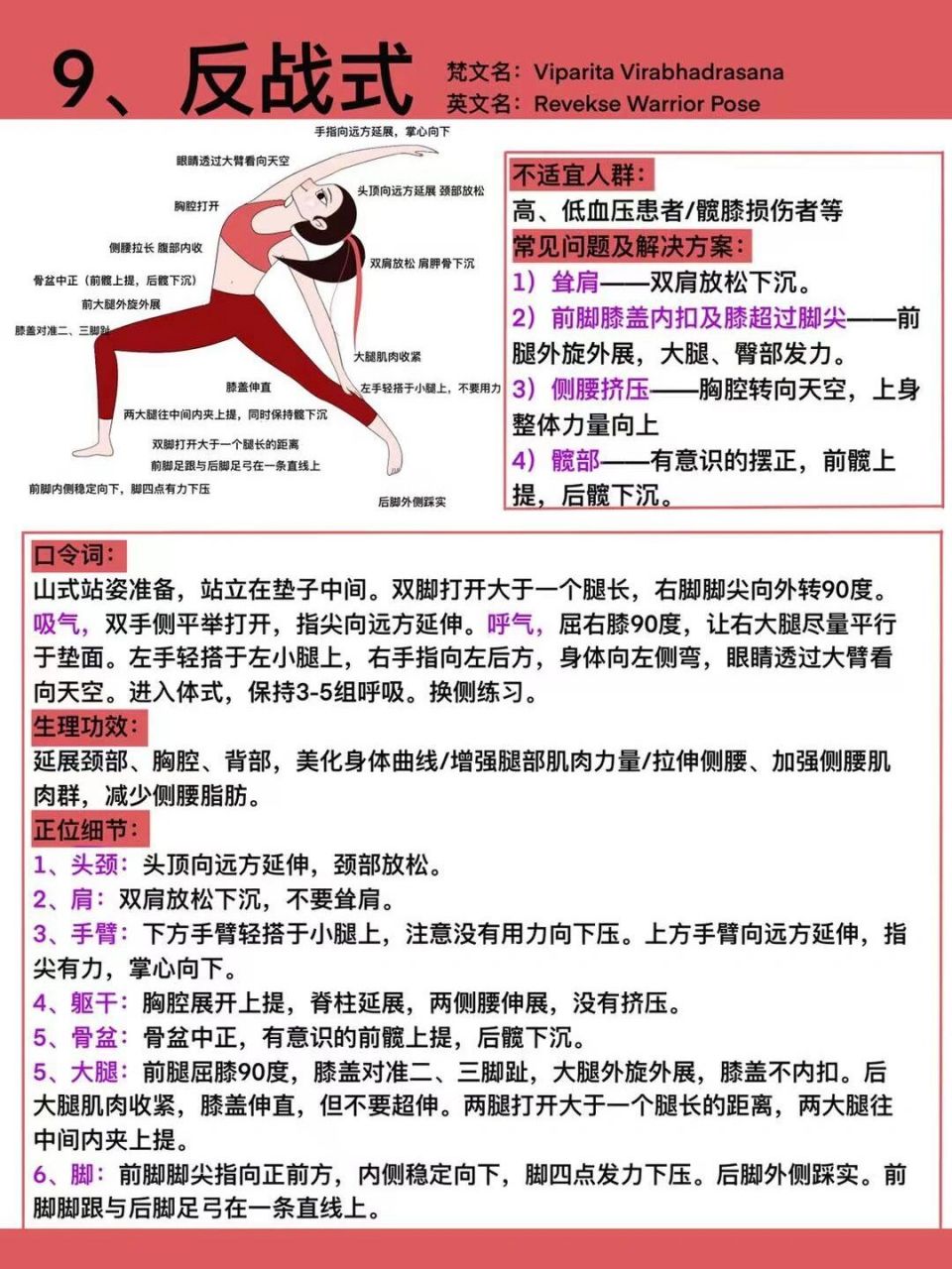原创瑜伽插画|瑜伽体式笔记—反战式 #瑜伽日常# #瑜伽插画# #瑜伽