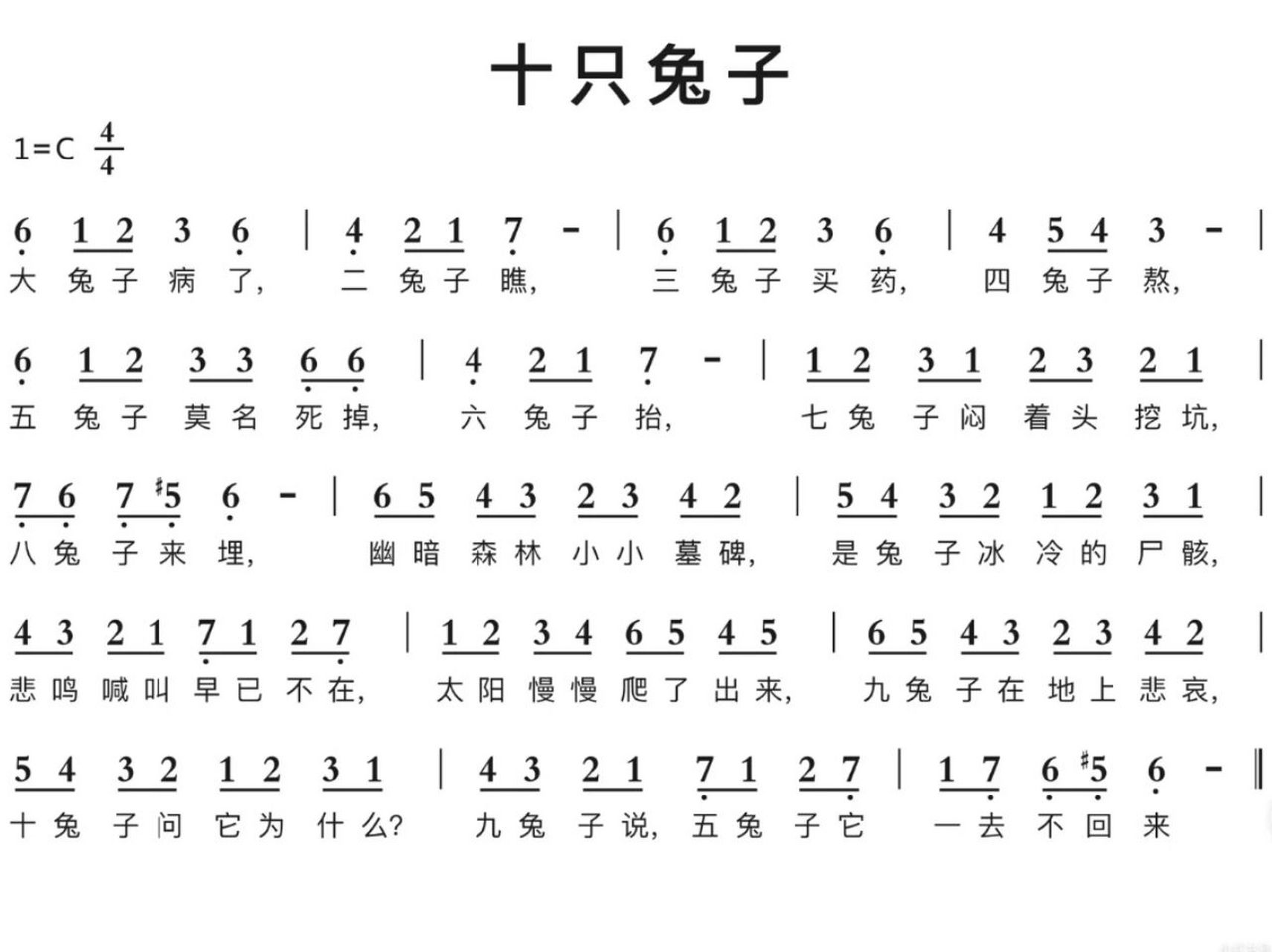 十只兔子钢琴乐谱,也可以是口风琴