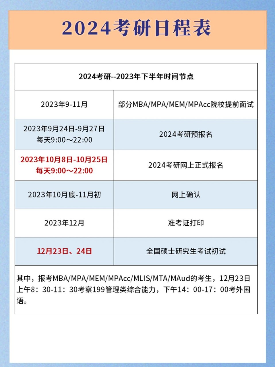2024考研日程表🌟最新发布 近日,2024考研日程表发布啦!