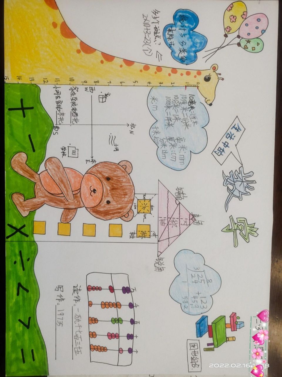 二年级下册数学手抄报 二年级下学期数学长度单位手抄报借鉴绘画