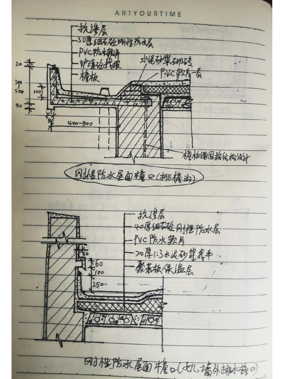 屋面挑檐钢筋做法详图图片