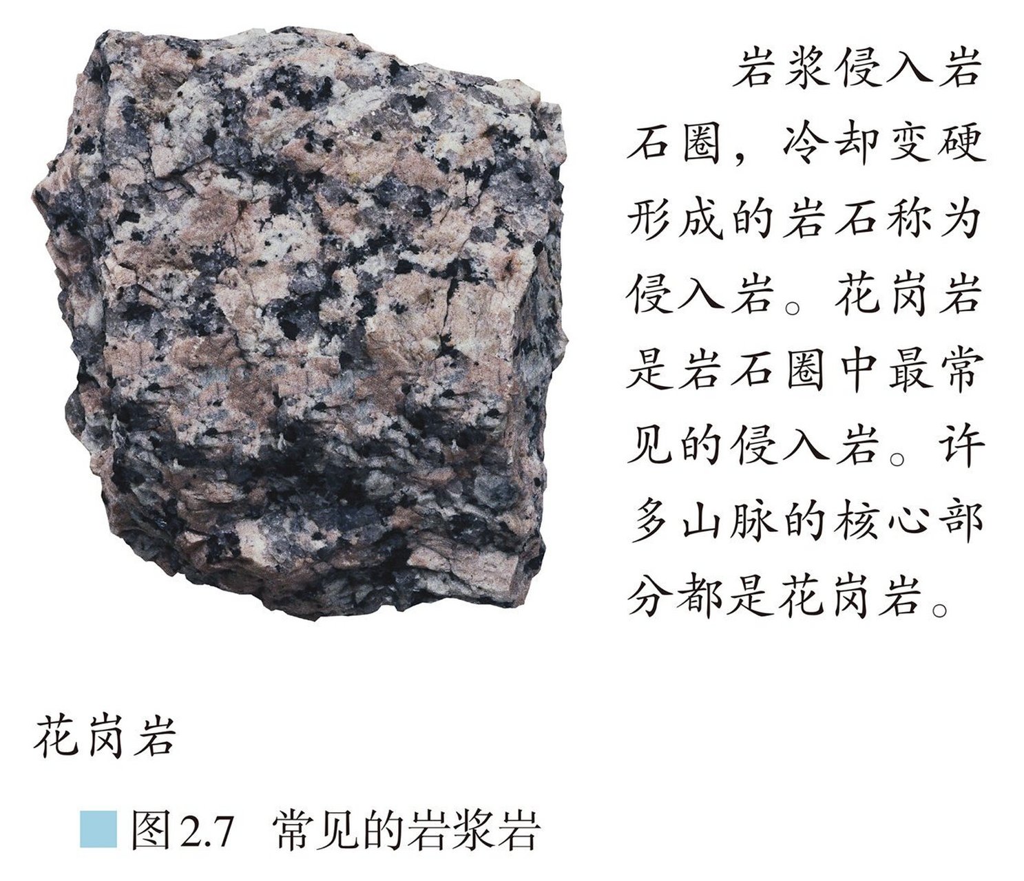 高中地理 | 常见的三大类岩石 73岩浆岩:花岗岩(侵入型),玄武岩