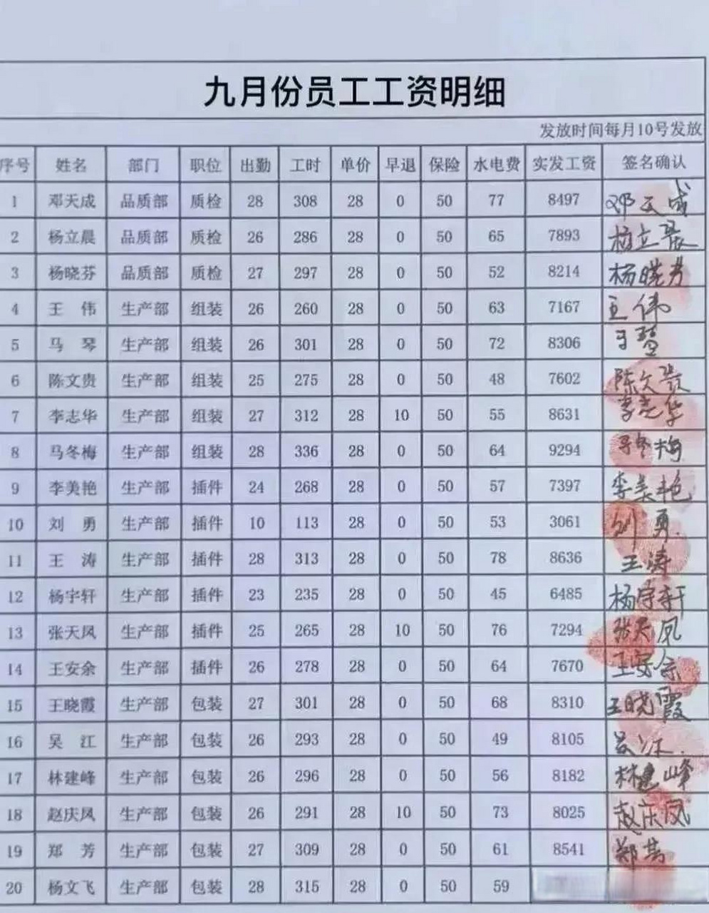 九月份工资明细