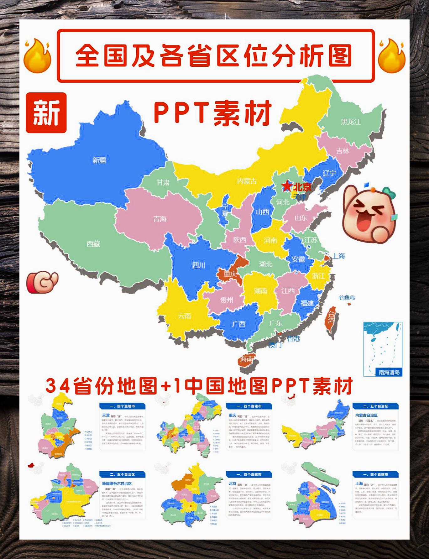 中国省份板块图片