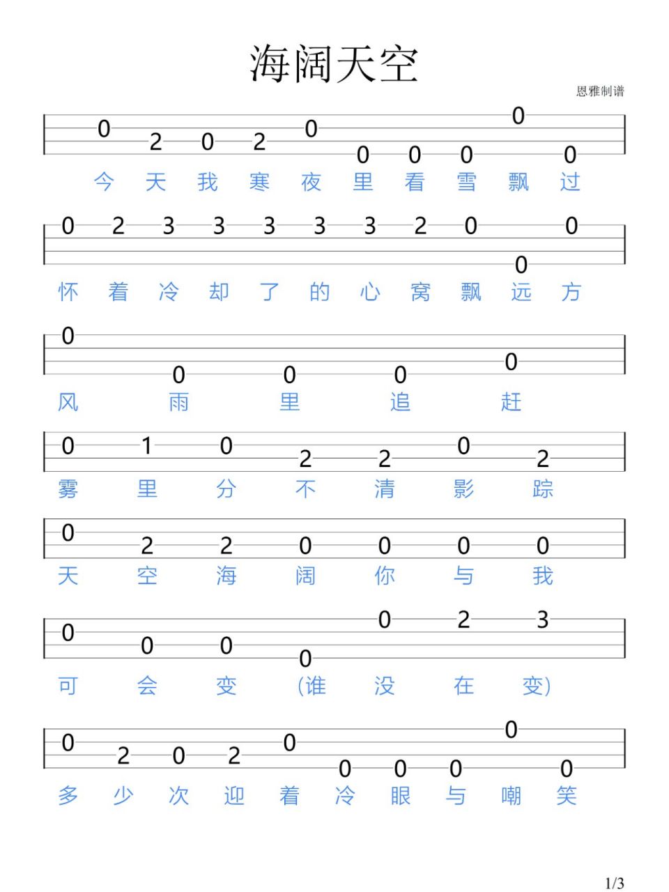 《海阔天空》beyond/尤克里里新手指弹谱 "愿你有前进一步的勇气 亦有