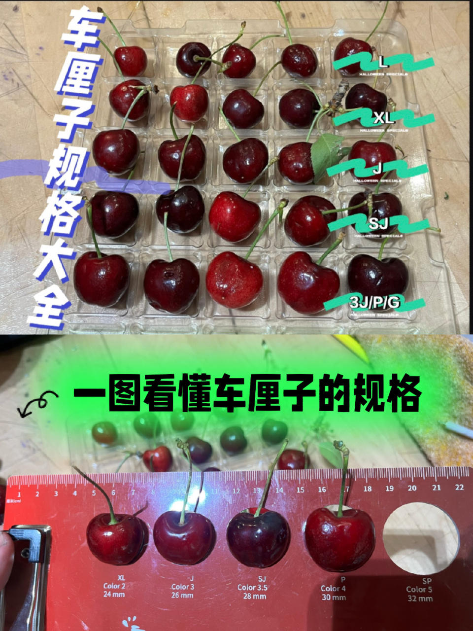 一图看懂车厘子规格不上当,你学废了吗 原箱的车厘子都有一个小标签