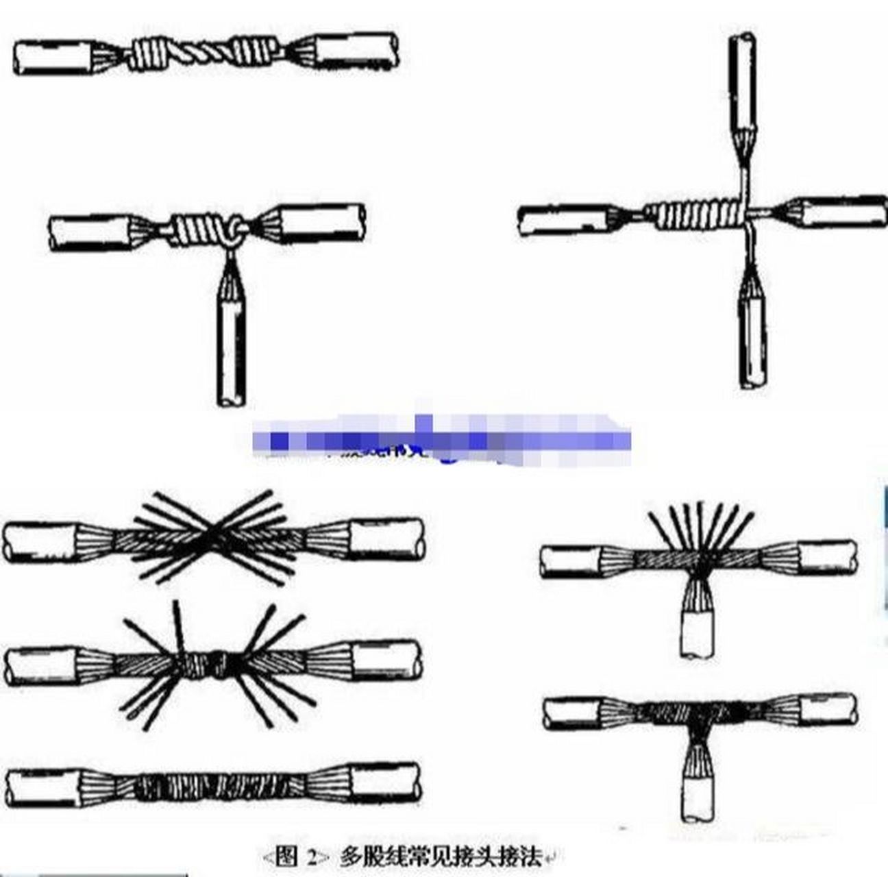 自制并线器的方法图解图片