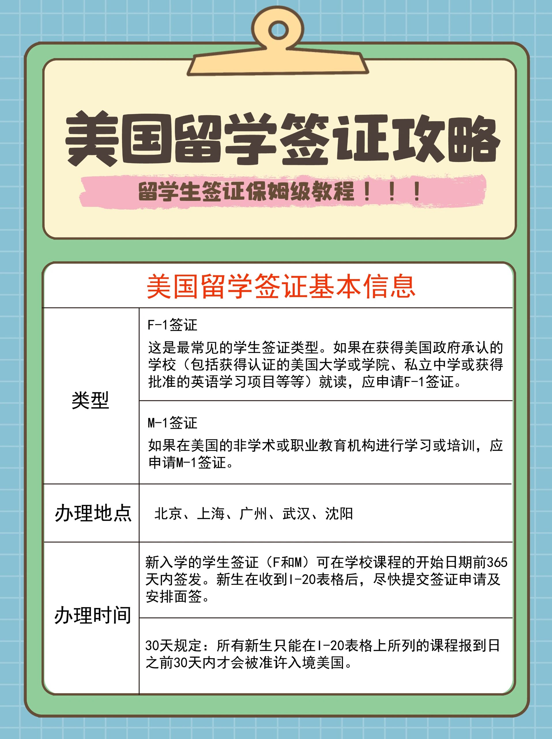 美国留学签证攻略🙌保姆级教程来了👍🏿