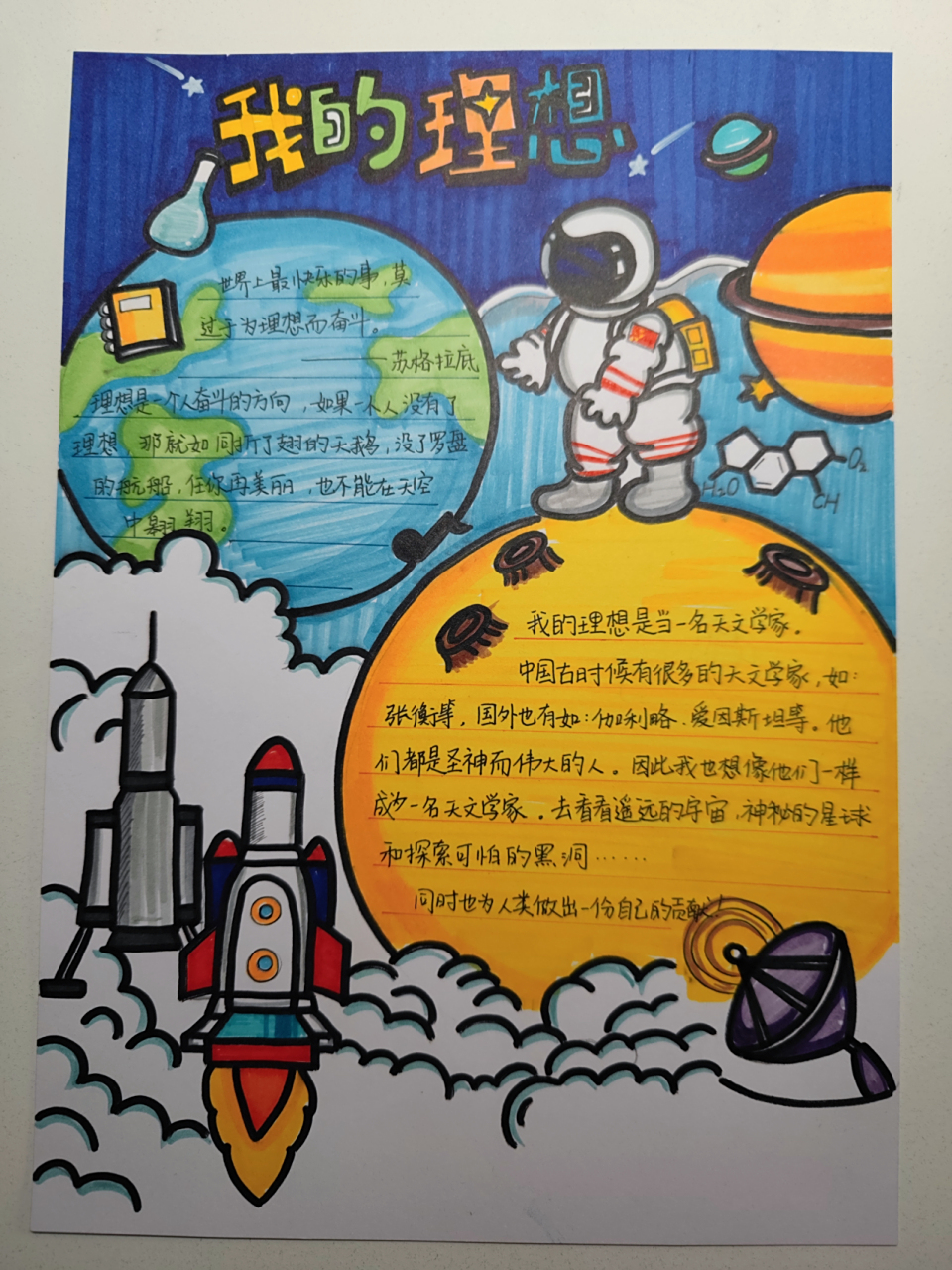 手抄报———我的理想 手抄报———我的理想