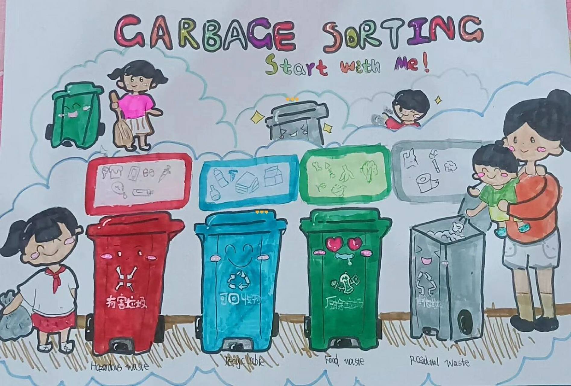 三年级英语垃圾分类手抄报手抄报