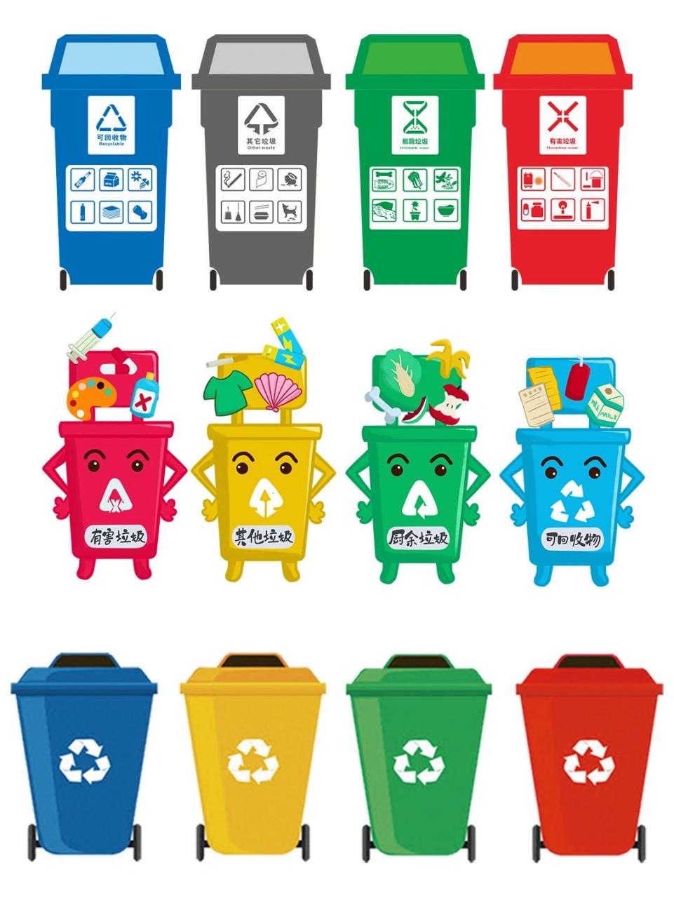98垃圾分类垃圾桶颜色一般可分为绿色,红色,蓝色