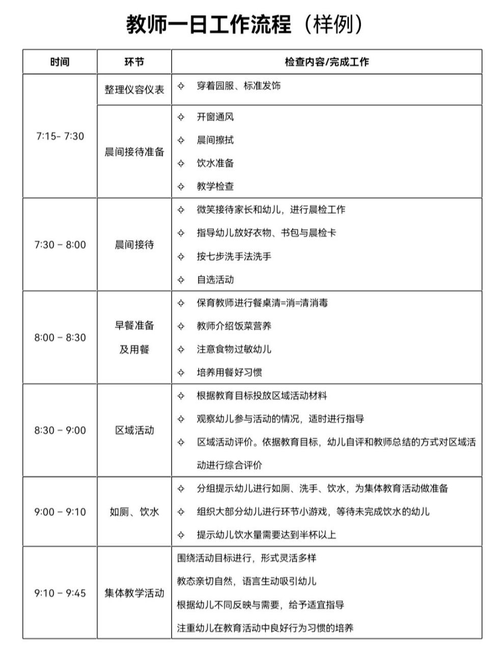 幼儿园教师一日工作流程