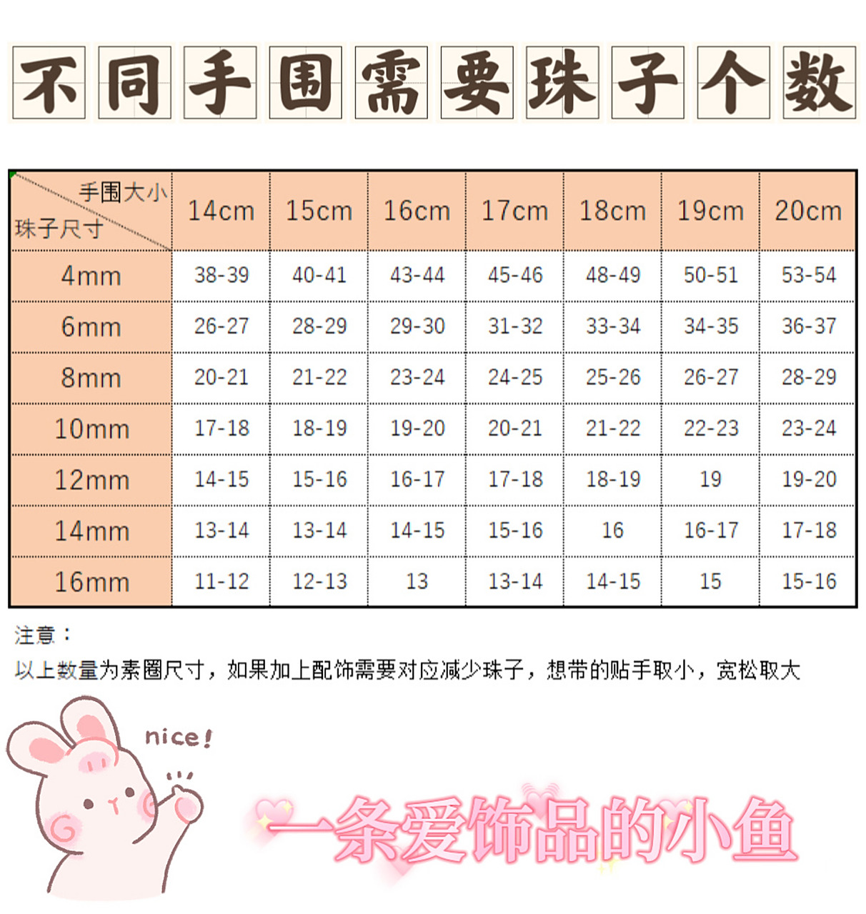 不同手围所需要珠子的个数 不同手围,不同尺寸珠子所需要的个数参考