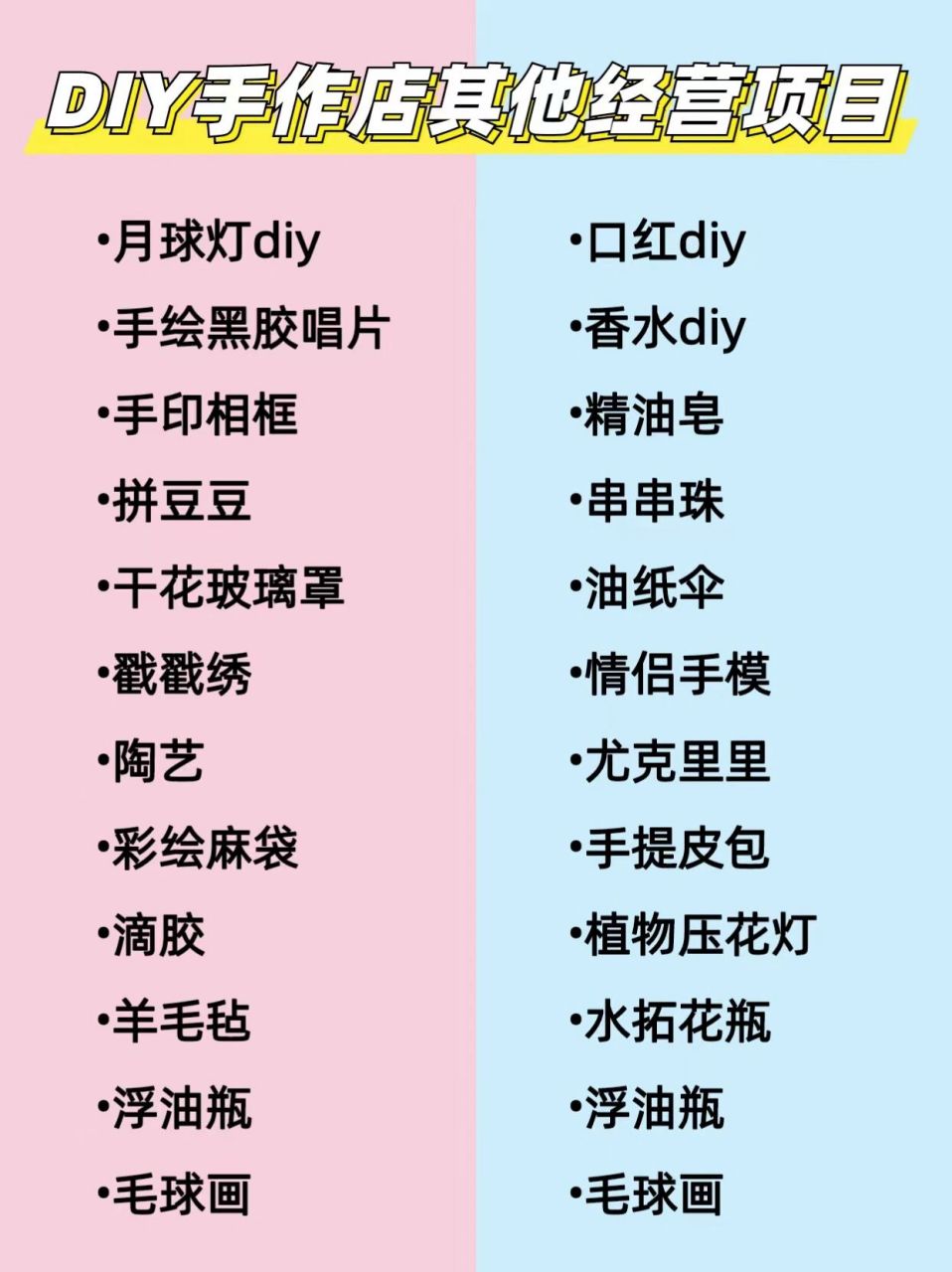 diy手工店主流经营项目 受限于店面空间,会选定了可主营的项目,再去